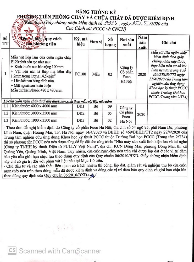 chứng chỉ cửa cuốn chống cháy