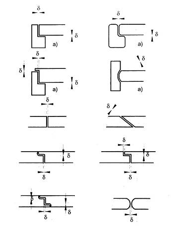 Hình 9 - Ví dụ về các khe hở cần đo trên mặt cắt theo phương thẳng đứng đối với các mẫu cửa bản lề và cửa xoay quanh trục đứng