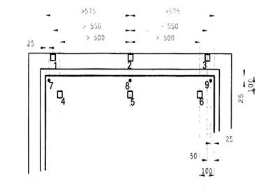 Hình 20 - Ví dụ về bố trí chung các đầu đo nhiệt trên bề mặt không tiếp xúc với lửa của cửa cuố